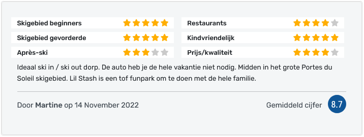 Een review over Avoriaz.